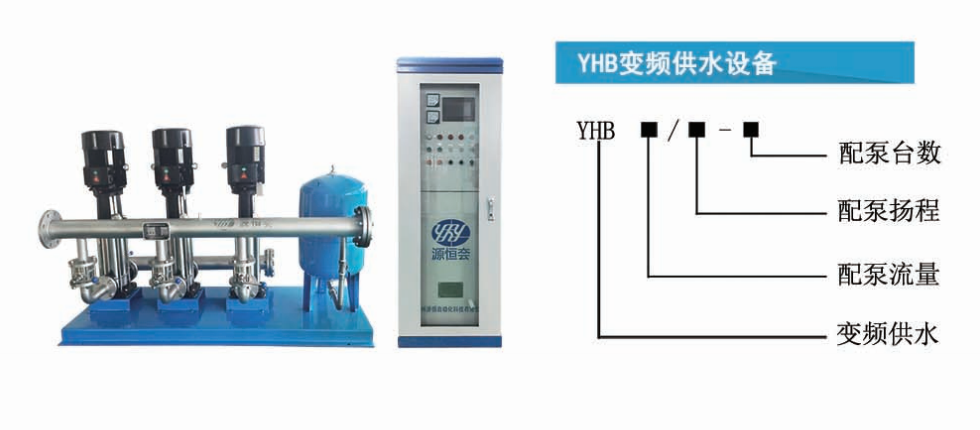 PPT 第 17 页提取图片 1：型号说明