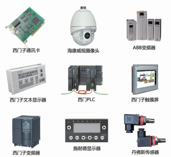 PPT 第 21 页提取图片 1：控制系统配置