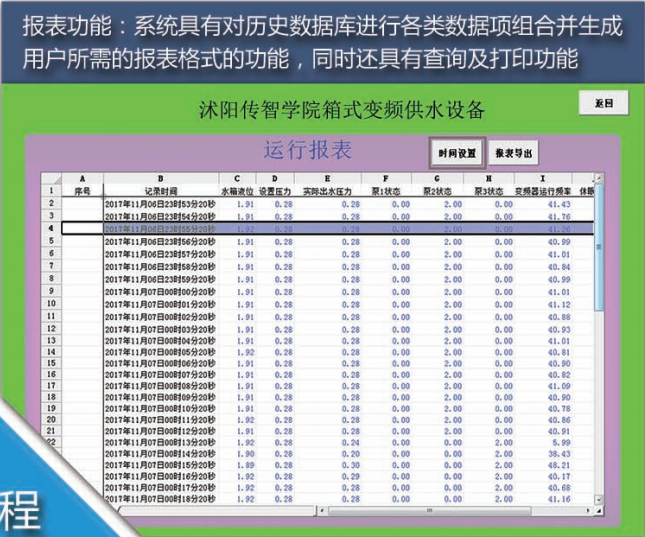 PPT 第 25 页提取图片 1：物联网控制