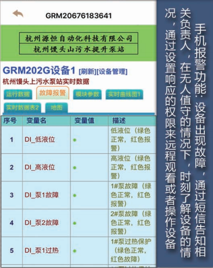 PPT 第 26 页提取图片 1：物联网控制