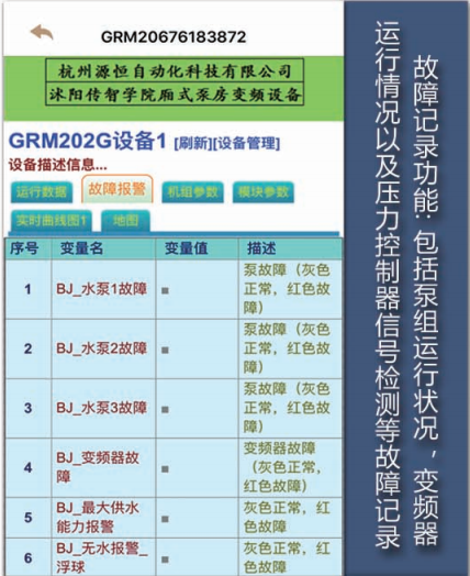 PPT 第 26 页提取图片 2：物联网控制
