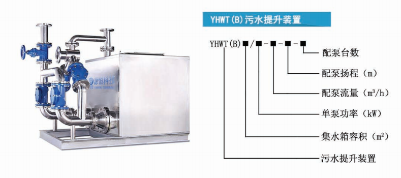 PPT 第 34 页提取图片 1：一体化预制泵站 型号说明